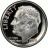 DIME DOG